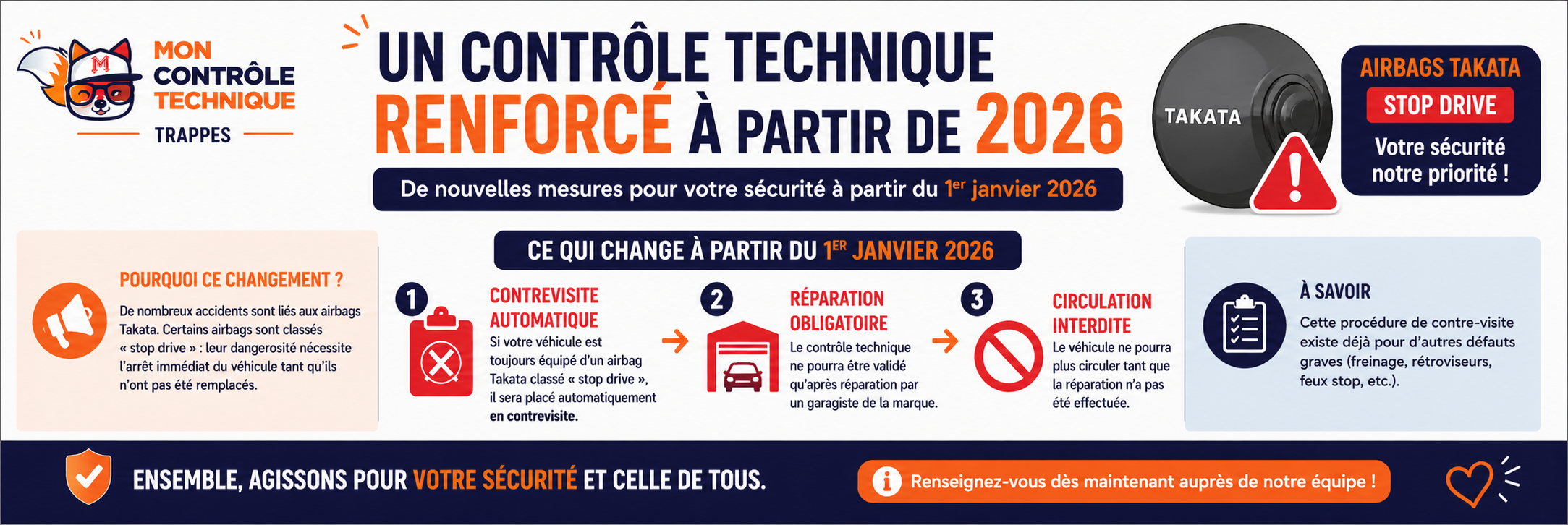 Un contrôle technique renforcé à partir de 2026